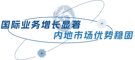国际业务增长显著，，内地市场优势不变(1).png